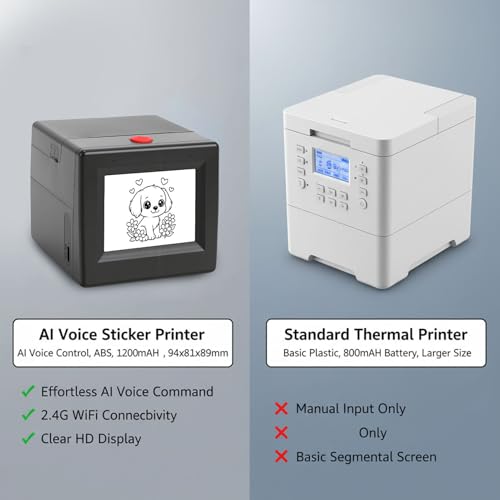 Image of Fockety AI Voice Sticker Printer Box for Kids, Portable Thermal Inkless Printer with Display, Mini Sticker Maker Machine Box for Home School Office Study
