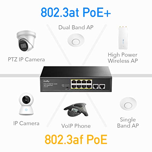 Cudy 8 Port Poe+ Switch With 2 Uplink Ports 120W, 8 10/100Mbps Poe+@120W, Extend/Vlan Mode, 802.3Af, 802.3At Standard, Fanless, Watchdog, Plug And Play Fs1010P #TOP2