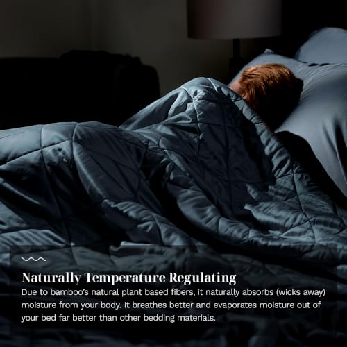 Image of LUXOME Lightweight Blanket | 100% Rayon (Viscose) from Bamboo Fabric & Fill | King /Cal King - 98 inchx92 inch | Thermal-Regulating | Ocean