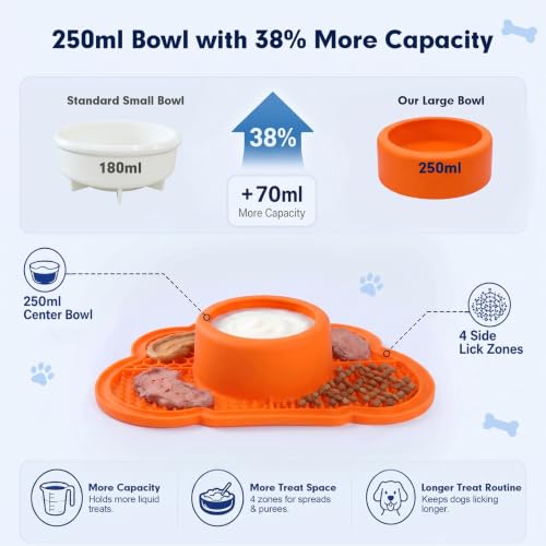 Image of Anti-Slip Slow Feeder Dog Bowl and Lick Mat with Rolling Ball