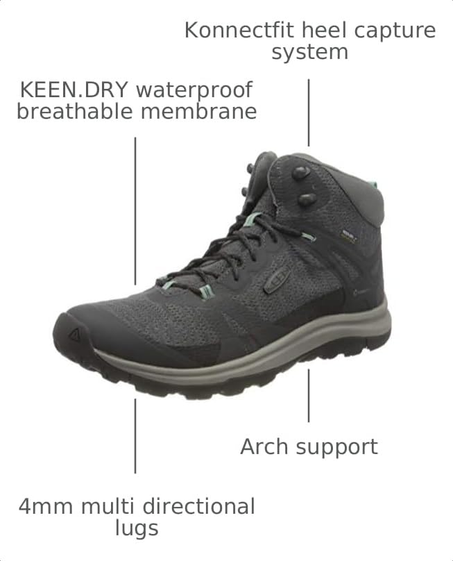 Image of KEEN Women's Terradora 2 Waterproof Mid Height Hiking Boots