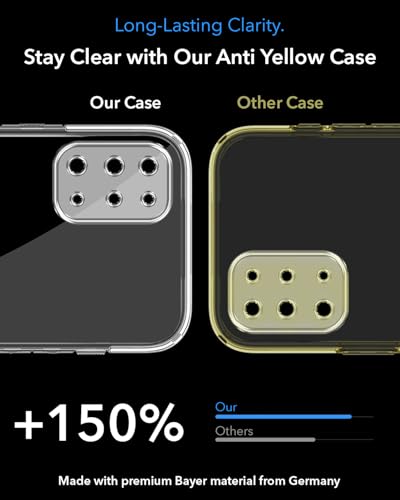 Image of Jkobi Lifetime Anti-Yellow MagSafe Compatible Clear Back Cover Case for OnePlus 8T (Sleek Hard Crystal | Shockproof and Camera Protection)