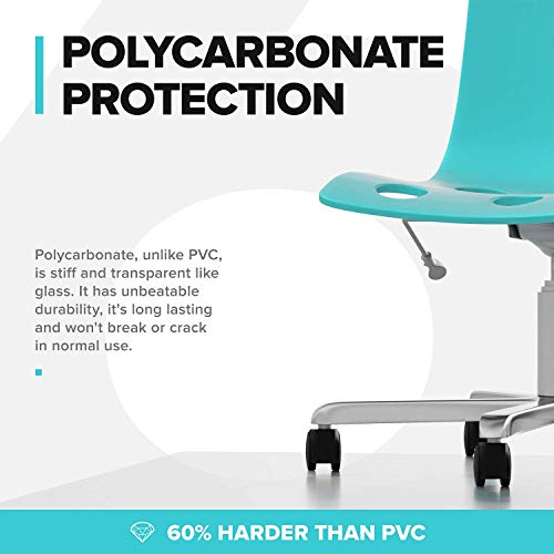 Rif6 Multipurpose Polycarbonate Chair Mat For Durable Heavy Duty Floor Protection In Home Office Or Living Space, Transparent #TOP7