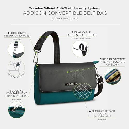 Image of Travelon Anti-Theft Addison Convertible Crossbody /Belt Bag
