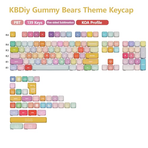 Image of KBDiy Gummy Bears KOA Profile Keycaps Set,Dye-Sublimation PBT Cute Custom Keyboard Keycap,139 Key Cap 100 Percent Set for Cherry Gateron MX Switches Mechanical Keyboards