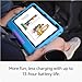 Amazon Fire HD 10 Kids tablet (newest gen) | ages 3–7, 10.1 Amazon Fire HD 10 Kids tablet (newest gen) | ages 3–7, 10.1