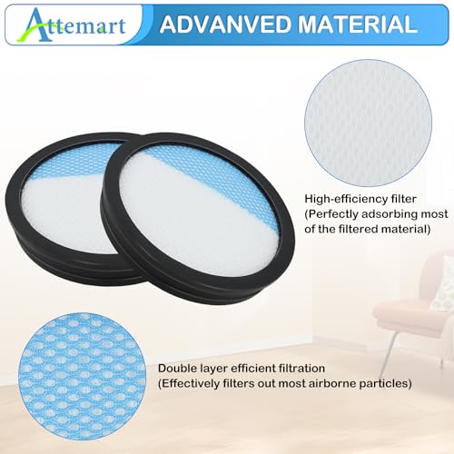 Image of Filter for Ryobi 18V ONE+ PCL720 ONE+ HP PBLSV716, PBLSV717 Cordless Vacuum