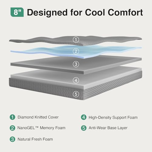 Image of Novilla Queen Mattress 8 Inch, Queen Memory Foam Mattress for Cool Night Sleep & Pressure Relief, Thermally Balanced Foam Mattresses for Enhanced Support & Breathability, Bed Mattresses in a Box