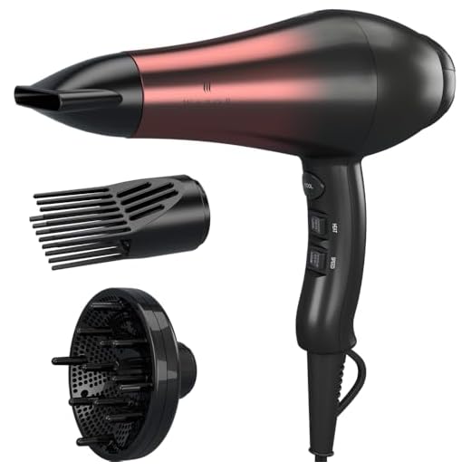 Salon Professional Hair Dryer with Ceramic Tourmaline Ionic, 1875W Powerful