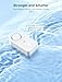 Govee WiFi Water Sensor 1 Pack, Smart Water Leak Detector, 100dB Adjustable Alarm Suit for Home and Basement, Water Leak Alert with Email & APP Push (Only Support 2.4G Wi-Fi)