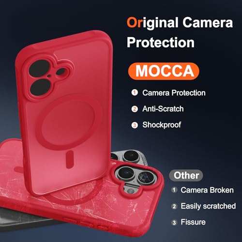 Image of MOCCA Magnetic Shockproof for iPhone 17 Case,Red
