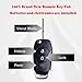 MechanMagic Flip Key Fob Replacement Compatible for Ford F-150 F-250 F-350 2015-2022 Explorer (2016-2022) F-350 F-450 Ranger Ecosport Bronco Ignition Key Keyless Entry Remote N5F-A08TAA