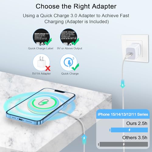 Image of Wireless Charger Samsung S26 Ultra Charging Station for Galaxy S26 S25 Plus