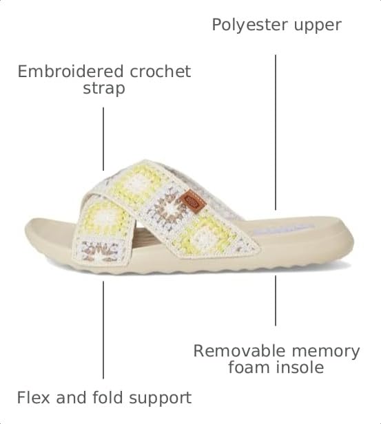 Image of HEYDUDE Christi Slide Cottage Crochet | Casual Sandals