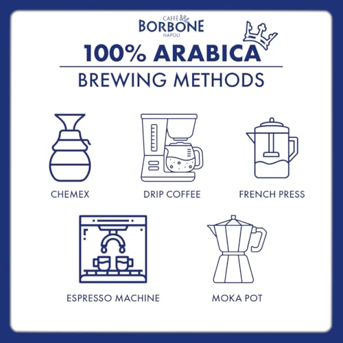 Caffè Borbone Whole Bean Coffee, Medium Roast 100% Arabica Blend, Aromatic and Refined Italian Coffee, 2.2 lb Bag