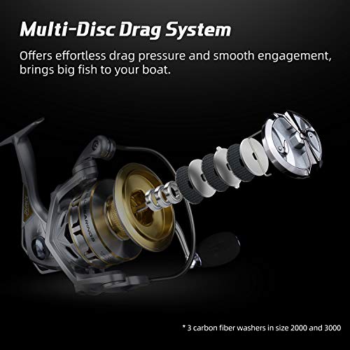 image for RUNCL Spinning Fishing Reel Merced 3000, Spinning Reel - 10+1 HPCR Bal