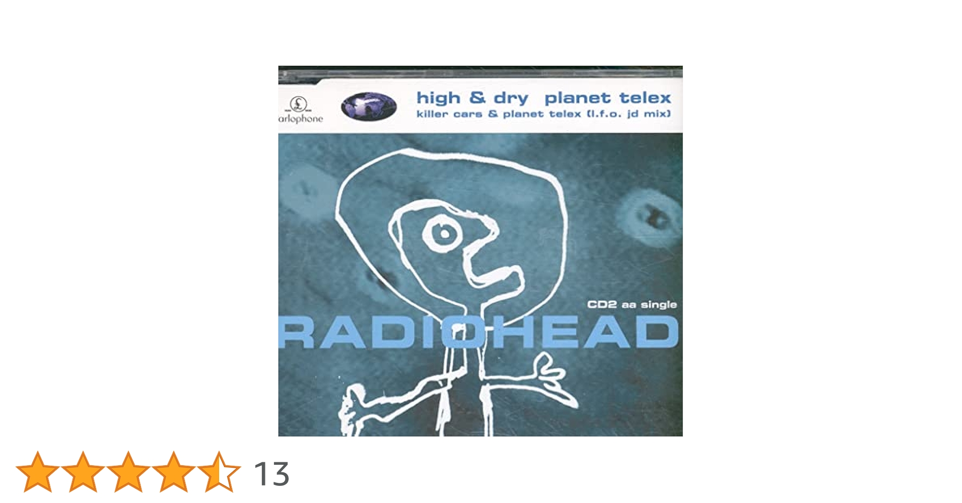 RADIOHEAD high & dry/planet telex輸入盤CD2 Radiohead – High & Dry / Planet Telex – CD (Mini, Single