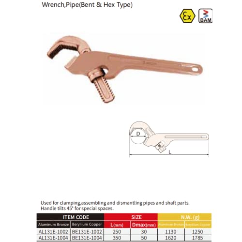 WEDO Non-Sparking Pipe Wrench(Bent & Hex Type),Spark-Free Straight Plumbing Wrench, No Spark Safety Adjustable Wrench,Beryllium Copper,Non-Magnetic,DIN Standard, BAM & FM Certificate,10'',30mmx250mm