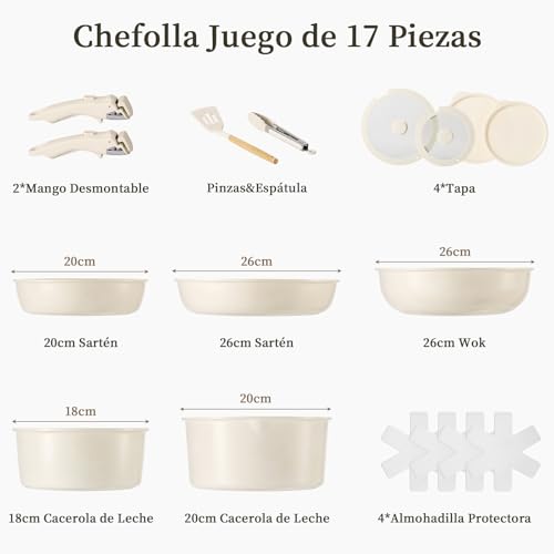 Opiniones y reviews de Sartenes y ollas para comprar online. 18 Opiniones y reviews de Sartenes y ollas para comprar online. 12