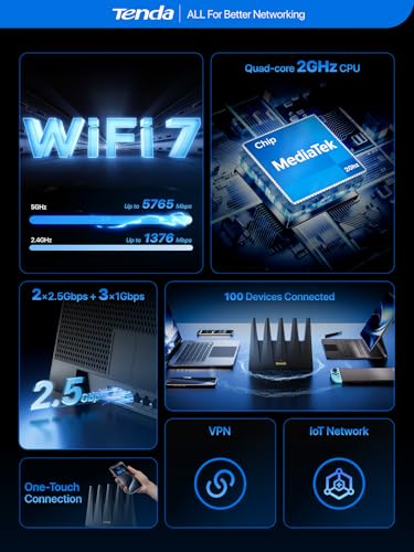 Image of Tenda WiFi 7 Router BE7200 - Dual-Band High-Speed Wireless Internet Router with 2x2.5G Ports, Quad-Core CPU, MLO & VPN, Private IoT Network, Supports OpenWRT, Ideal for Home & Business Use (BE12Pro)