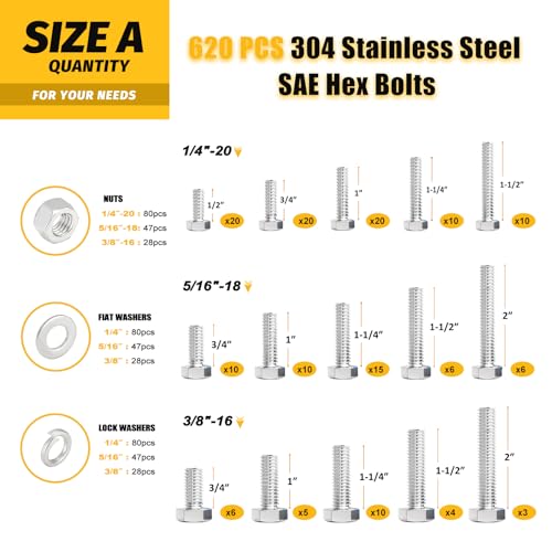 Image of Kadrick 1240PCS Stainless Steel Hex Bolt Assortment Kit - SAE & Metric Set (1 /4 inch-20, 5 /16 inch-18, 3 /8 inch-16, M6, M8, M10) - Bolts, Nuts, Flat & Lock Washers - Dual-Side Heavy-Duty Storage Box