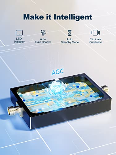 Anntlent AN-CL70AVPLUS-PYW-K4 Cell Phone Signal Booster For All Carriers On Band 5/12/13/17 | Up To 4,500 Sq Ft | Boost 5G 4G& Lte Signal thumb #2
