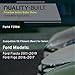 QUALITY-BUILT Rear Drum Brake Shoes FS984 Compatible with Ford Fiesta 2011-2019, Ford Figo 2016-2017