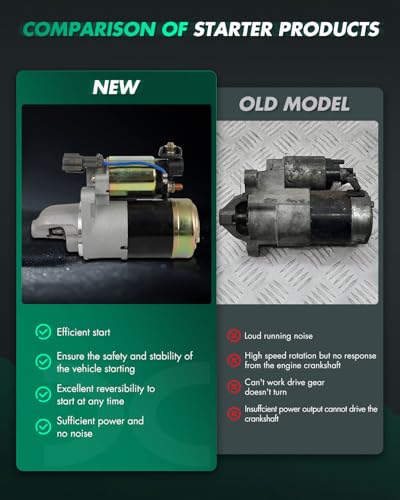 Image of SCITOO Starter Motor fit for Nissan for Altima 2.4L 1993-1997 Replacement Starter 17478
