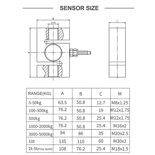 Cellule de charge type S M8x1.25 avec mesure haute précision - 2