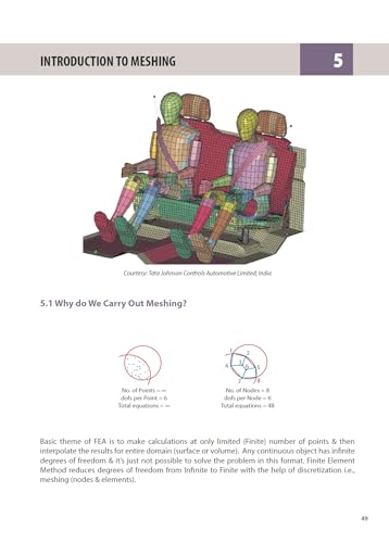 Image of Practical Finite Element Analysis, Second Edition, Hardcover