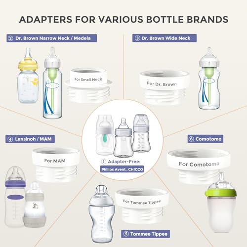 MOMFANN Portable Bottle Warmer, Travel Baby Bottle Warmer for Breastmilk, Leak-Proof, Fast Heating, Multi-Level Temperature Control and Automatic Shut-Off, Pink
