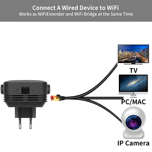 Xiaomi XIAEC036,Mi WiFi Range Extender AC1200,Model specifiek - Image 7