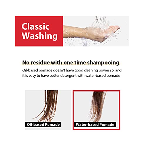 Dashu Classic Extreme Red Pomade 3.5Oz - Strong Hold & High Shine For Hairstyling #TOP3