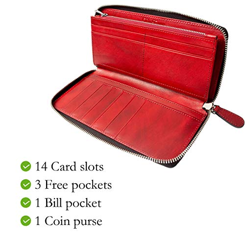 Italy Full Grain Italian Leather Wallet for Women Gradation Sunburst High Capacity4