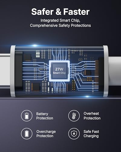 Image of FEDUS ZETTA-X4I 27W Type C to 8 PIN Cable 1M, PD Fast Charging for iPhone 14 /13 /12 /11PRO MAX /Xr /Xs /8 PLUS, iPad,Smart Chip, High Speed 480Mbps Data Sync, 10000+ Bend Lifespan, Tough Cord, White