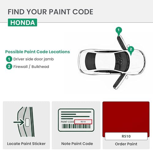 Image of ERA Paints R510 - New Formula Red for HONDA Exact Match Automotive Touch Up Paint Jar - Essential Kit