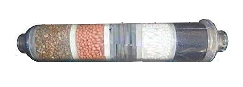 PPS HomeZ Mineral Antioxidant Alkaline Antibacterial Cartridge-image-16
