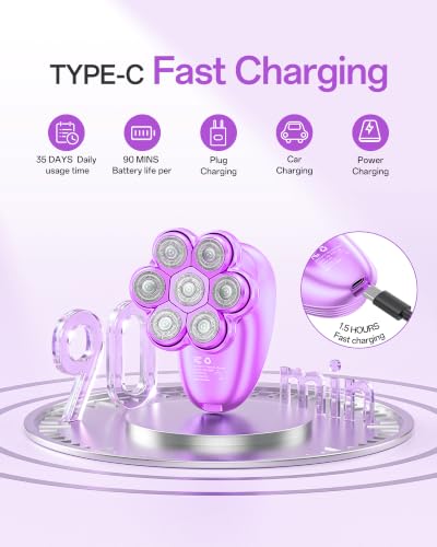Image of Electric Razors for Women, 5-in-1 Womens Electric Shavers for Legs, 7D Waterproof Wet Dry Travel Body Hair Remover Bikini Shavers for Lady Face Underarms Public