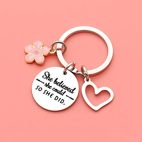 Maxforever Inspirational Quote Keychain Keyring Gifts Women Girl's Key Ring Chain Gift For Daughter, Niece, Sister, Best Friends, Silver, Large #TOP4