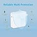Charger for MacBook Pro 14 16 inch MacBook Air 13 15 inch M3 M2 M1 2024 2023 2022 2021