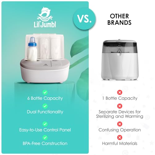 Lil' Jumbl LILJUMBBSGRY 2-In-1 Baby Bottle Warmer & Sterilizer Dryer thumb #6