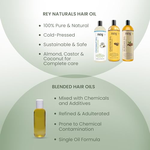 Image of Rey Naturals Hair Oil Combo - Cold Pressed Castor Oil, Virgin & Pure Coconut oil & Sweet Almond Oil For Hair, Skin & Face - 200ml Each | For Hair Growth, Hairfall Control, Eyebrow & Eyelashes