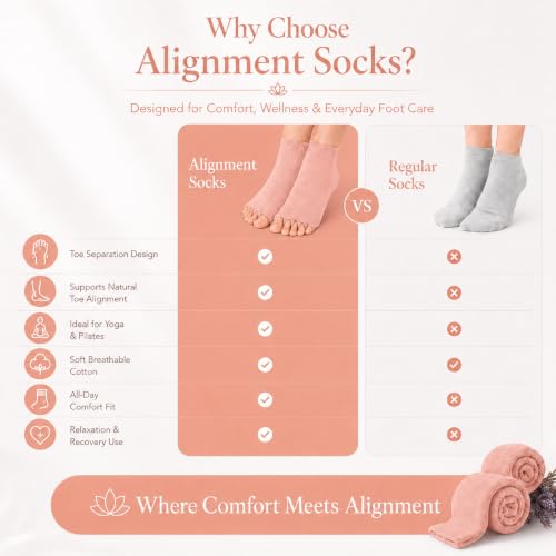 Image of Foot Alignment Socks Men & Women | Five Toe Separator | Foot Pain Relief | Bunion Corrector | Plantar Fasciitis | Improving Posture & Increasing Flexibility | Free Size | 1 Pair | UK8-11 (Peach)