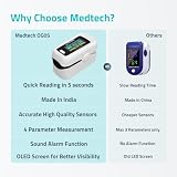 Medtech OG05 Fingertip Pulse Oximeter (4 Parameters) — view 5