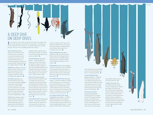 Atlas Obscura: Wild Life: An Explorer's Guide to the World's Living Wonders - Image 8