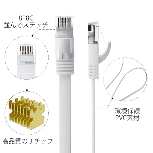 HiFind LANケーブル CAT6 15m