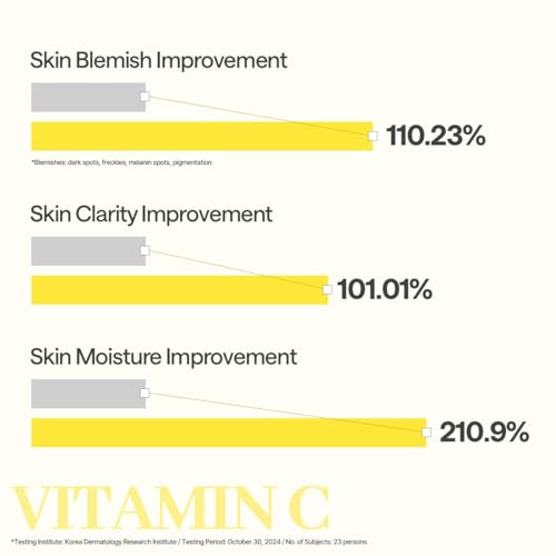 Image of MEDIHEAL Vitamin C Essential Mask (10 Sheets) Brightening Korean Sheet Mask for Dark Spots, Uneven Skin Tone, Glow Boost, Hydrating Radiance Boosting K-Beauty Facial Mask for Smooth Skin