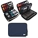 BUBM Double Layer Travel Gear Organizer / Electronics Accessories Bag (Medium, Dark Blue)