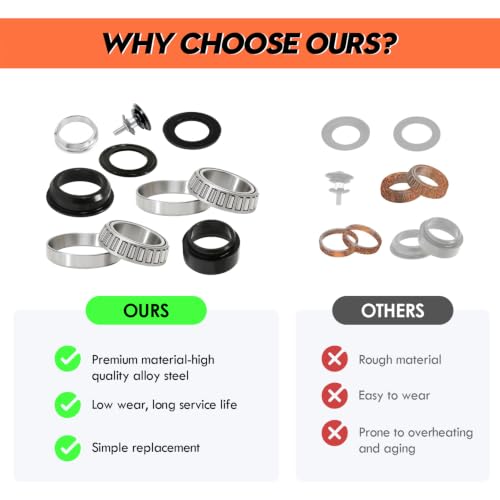 Image of Upgraded Motorcycle Headset Fork Bearing Kit for Surron Light Bee X /S | for Sur Ron Off - Road Dirt Bike Original Motorcycle Accessories, Tapered Roller Bearing Kit, Sur - Ron Parts