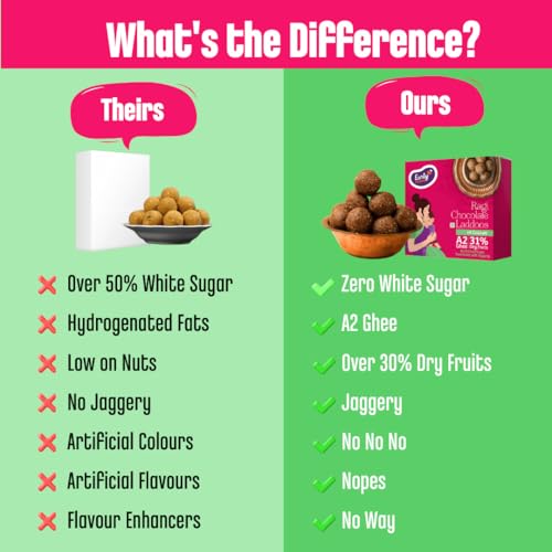 Image of Early Foods Assorted Pack of 2: A2 Ghee Ragi Chocolate & Gond Laddu with Jaggery | Gond Ke Laddu | Pregnancy Laddoo | postpartum ladoo | Sugar Free